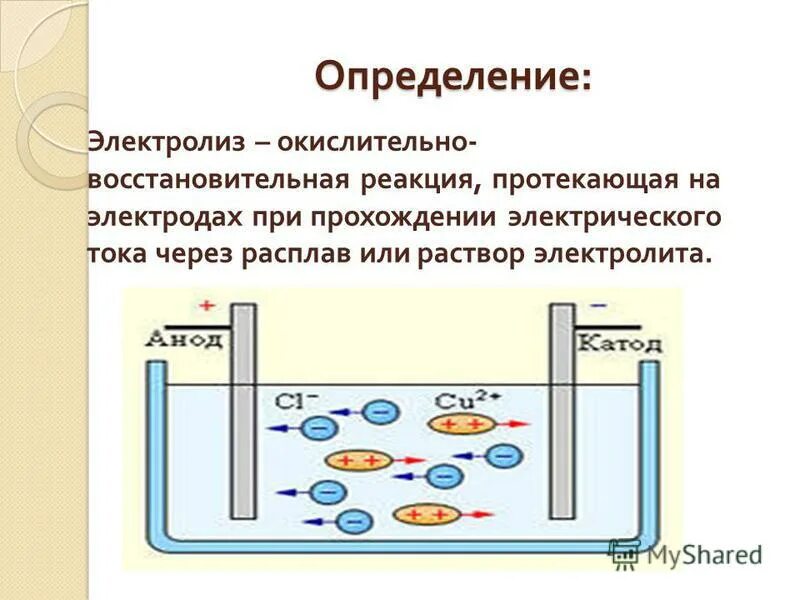 Электролиз растворов и расплавов. Электролиз химия 10кл. Окислительно восстановительные реакции электролиз 11 класс. Электрическая схема электролиза 10 класс. Окислительно восстановительные реакции электродов