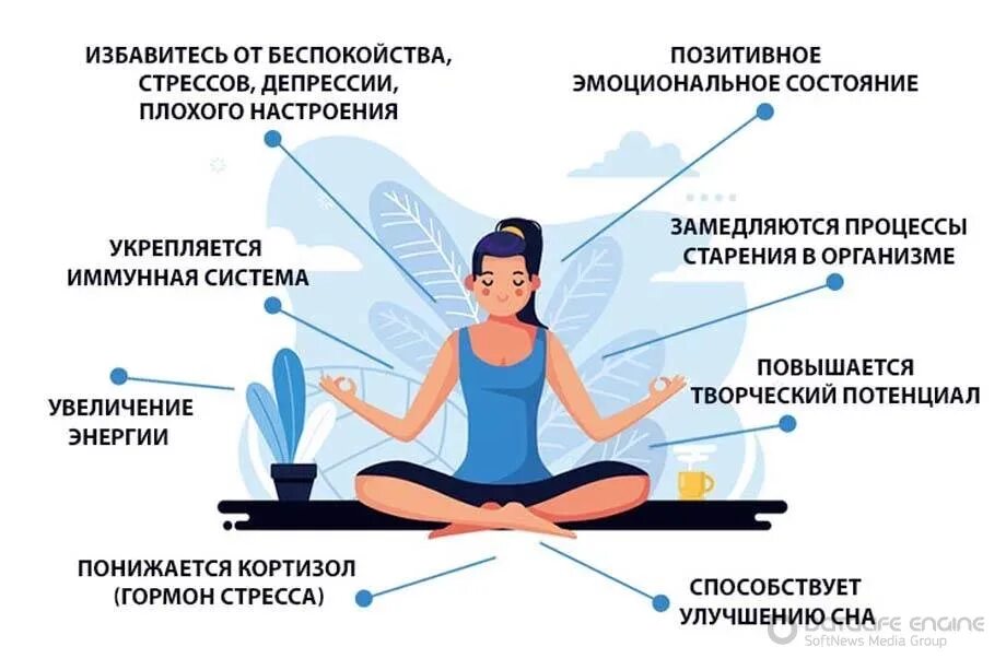 Тревога как избавиться