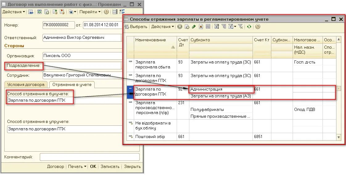 Страховые взносы по договору подряда. Работающие по договору ГПХ. Оплата по договору ГПХ. Отчет о расходах по договору ГПХ. Выплата по договору ГПХ что это.