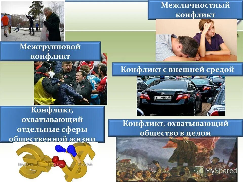 конфликт с внешней средой. конфликт с внешней средой. конфликт с окружающей средой. внешние конфликты примеры. конфликт принадлежности примеры конфликтов.