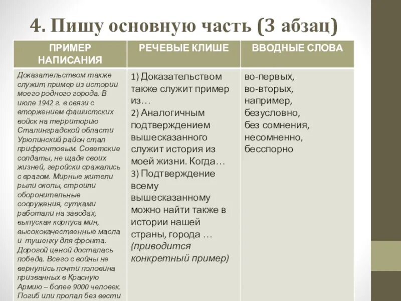 Детство аргументы из жизни. Вводные слова для сочинения. Вводное сочинение. Вводные слова для сочинения ЕГЭ. Вводные слова для написания сочинения.