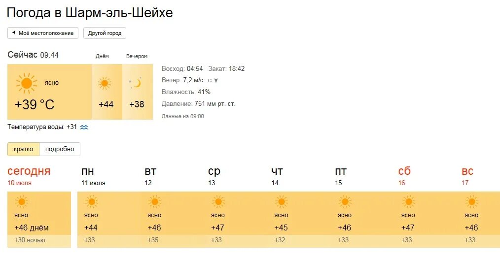 Шарм эль шейх температура на неделю