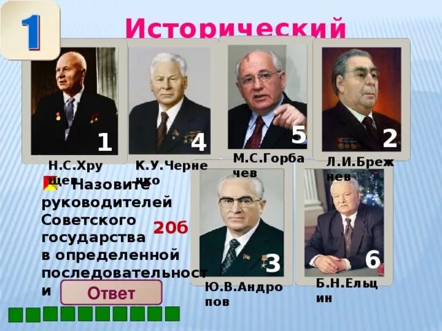 Установите соответствие брусилов б андропов в курчатов. Андропов черненко горбачев таблица.