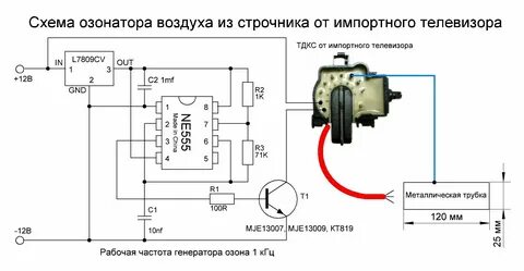 Чере строчный пробел неи сякаемый ра щедриться