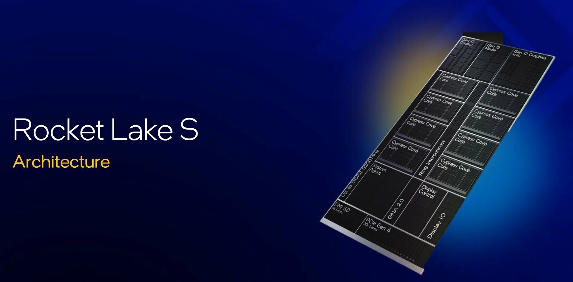 Intel lake. Intel rocket lake. rocket lake intel процессор. core i5 rocket lake. intel rocket lake s.