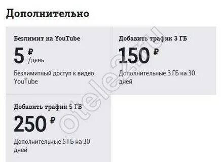 Как пополнить гигабайты на телефоне