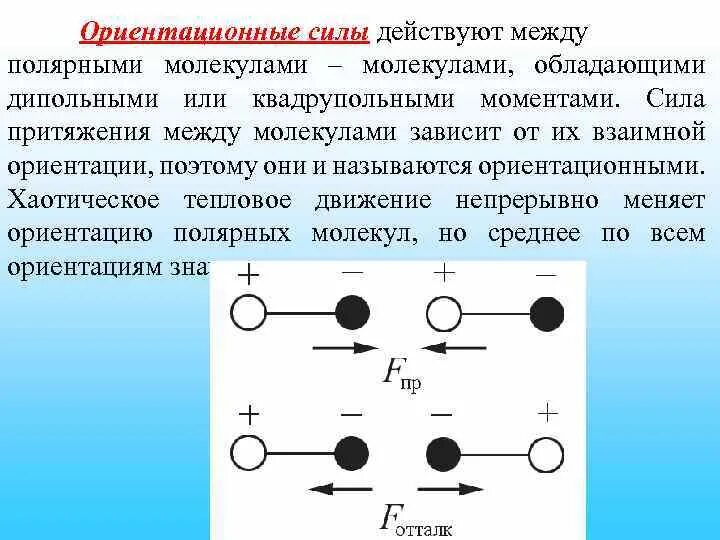 Взаимодействие между молекулами твердого. Взаимодействие между молекулами. Силы отталкивания между молекулами. Силы притяжения и отталкивания между молекулами. Силы взаимодействия между молекулами.