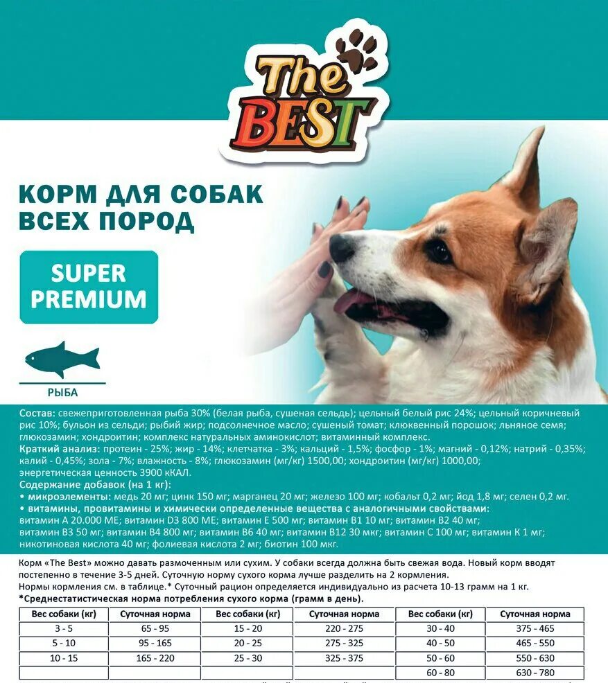 Сухой корм для собак best. Корма для собак. Корм the best. Тхе Бест корм для собак. The best корм для щенков.