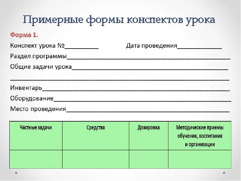 Форма плана урока. Конспект урока образец. План урока бланк. Форма план-конспекта занятий.