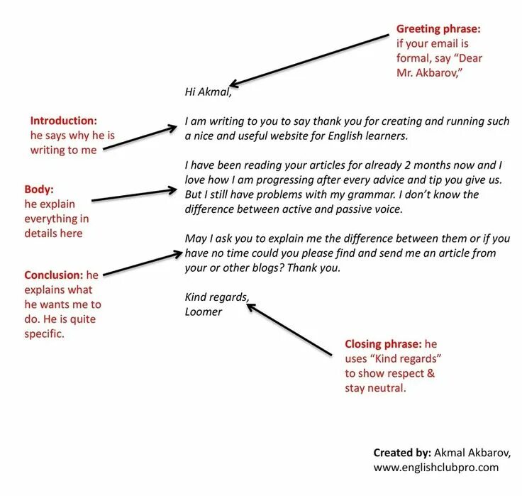 Write walled перевод. How to write an email. how to write an email in english. how to write a formal mail. how to write formal email.