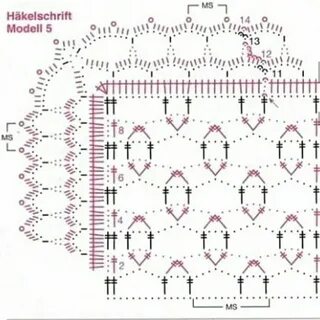 Красивая дорожка крючком схема