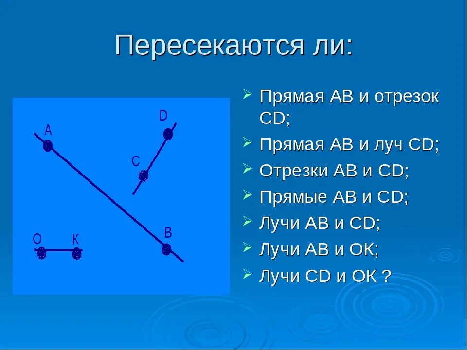 Прямая mn является. Пересекающиеся отрезок и Луч. Прямая и отрезок. Отрезок пересекает Луч. Пересекаются ли отрезок прямая и Луч.