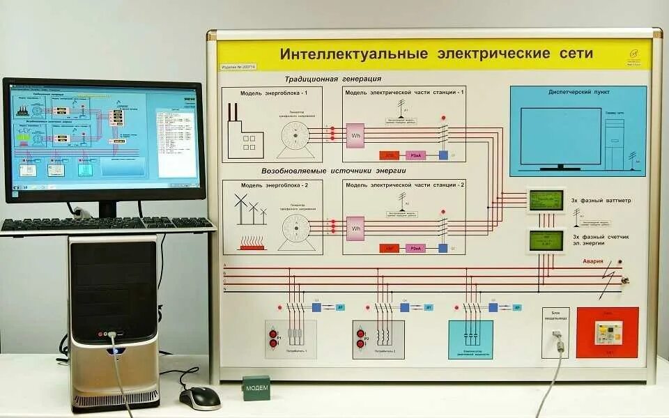 Интеллектуальные электрические