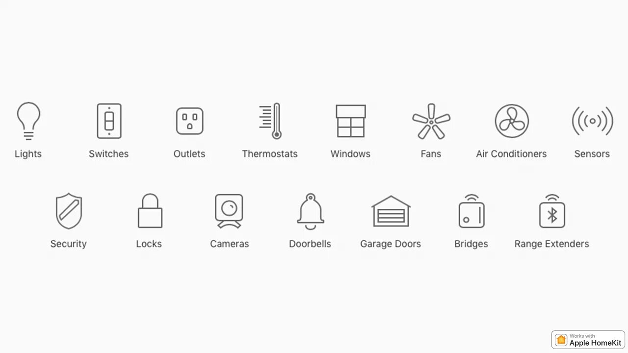 Apple game porting toolkit. Apple homekit иконки. эппл хоум кит. схема умного дома apple. home kit свет.