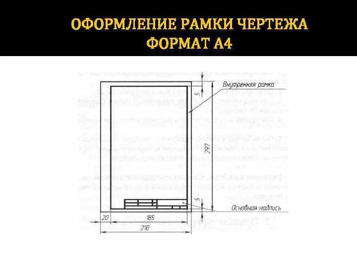 Чертежная рамка. Рамка для чертежа. Рамка для черчения по ГОСТУ. Оформление рамки чертежа.