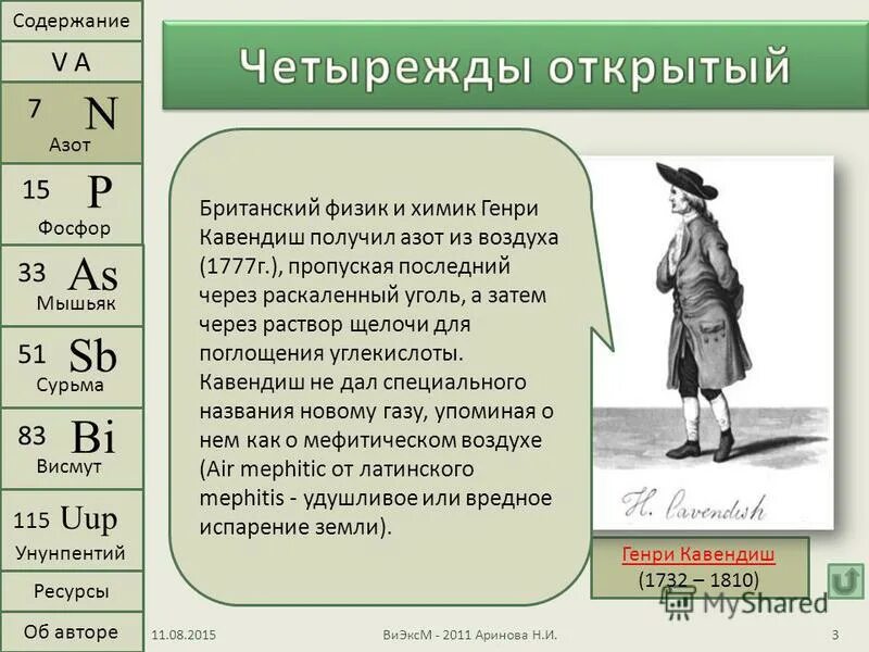 Атом мышьяка. Сурьма мышьяк фосфор в порядке уменьшения. Мышьяк в степени окисления +5. Сурьма мышьяк фосфор в порядке уменьшения. Сурьма мышьяк фосфор в порядке уменьшения.