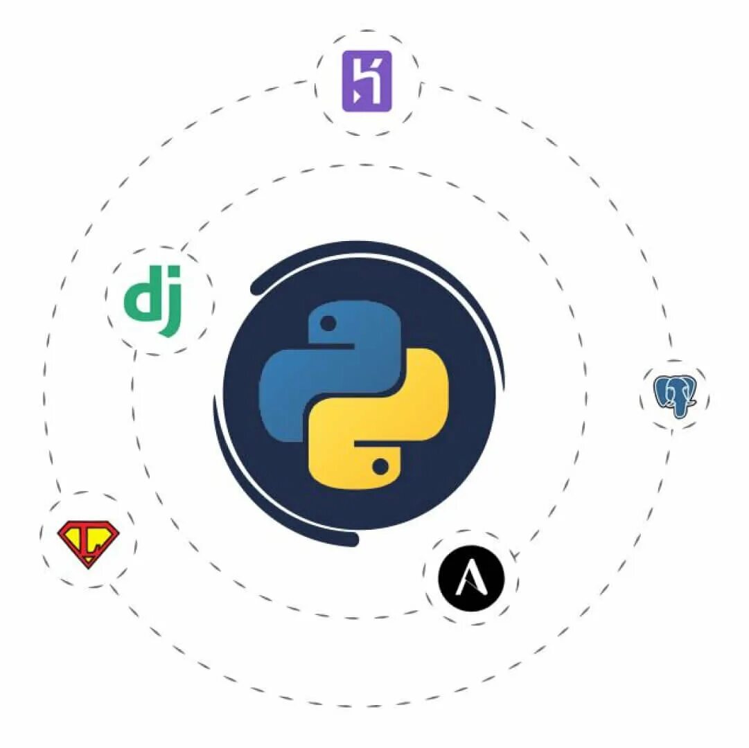 Python в школе. Питон школа программирования. Соревнования по Python. Python hexlet. Питон в школе