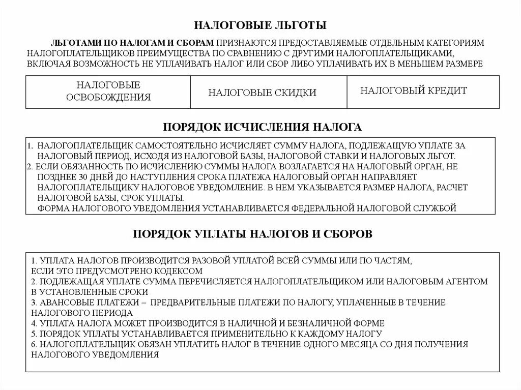 Налоговые льготы. Порядок применения налоговых льгот. Льготы по налогам. Налоговые льготы при исчислении величины налогов и сборов..