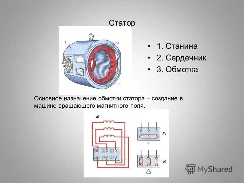 электродвигатель 4 обмотки статора. станина электродвигателя чертеж. статор обмотка статора электрической наименование и назначение. асинхронный двигатель переменного тока с короткозамкнутым ротором. станина статора.