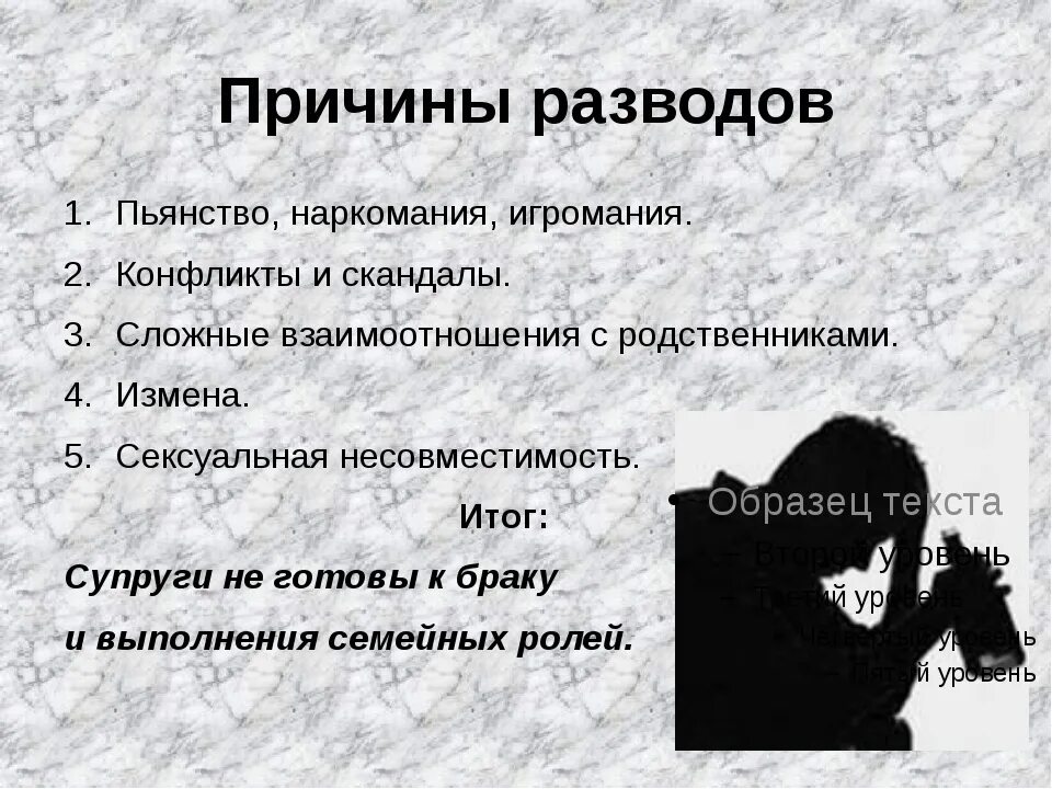 Развод не твоя истинная читать. Назовите основные причины разводов. Основные причины развода. Мотивы развода. Причины расторжения брака.