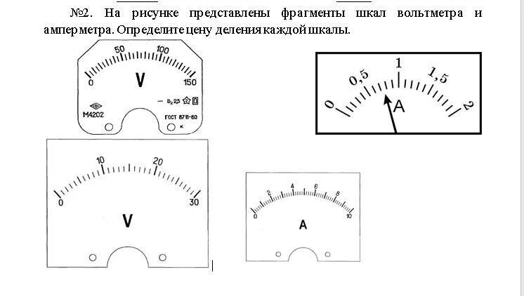 Какова цена деления вольтметра изображенного. Шкалы амперметра 0-1 ампер. Шаблон шкалы вольтметра ц4202. Шкала вольтметра школьного. Миллиамперметр шкала деления.