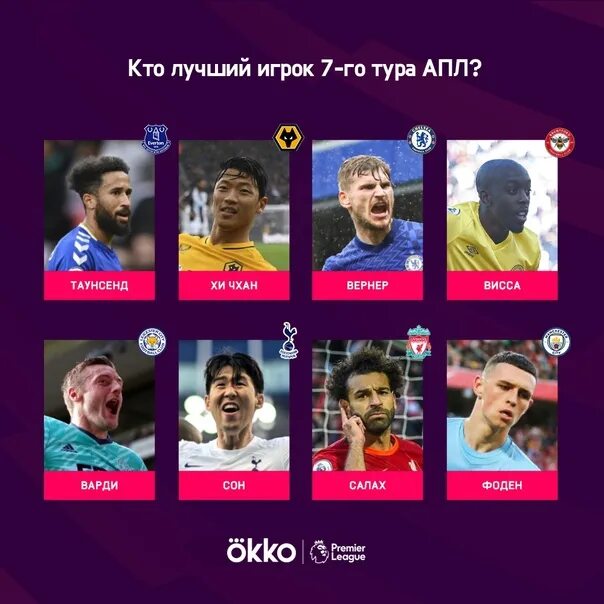 7 игроков в каком виде