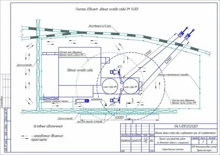 Проект производства работ договор