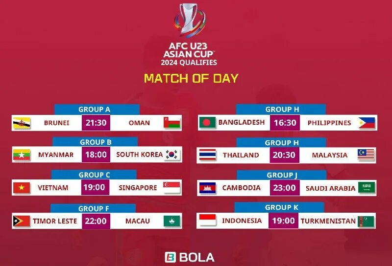 Afc 2024. Brazil 2014 world cup groups. Afc 2024. страны участники олимпиады в токио 2020. Afc 2024.