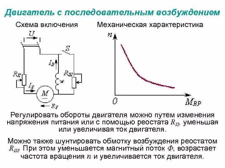 Регулирование напряжения изменением