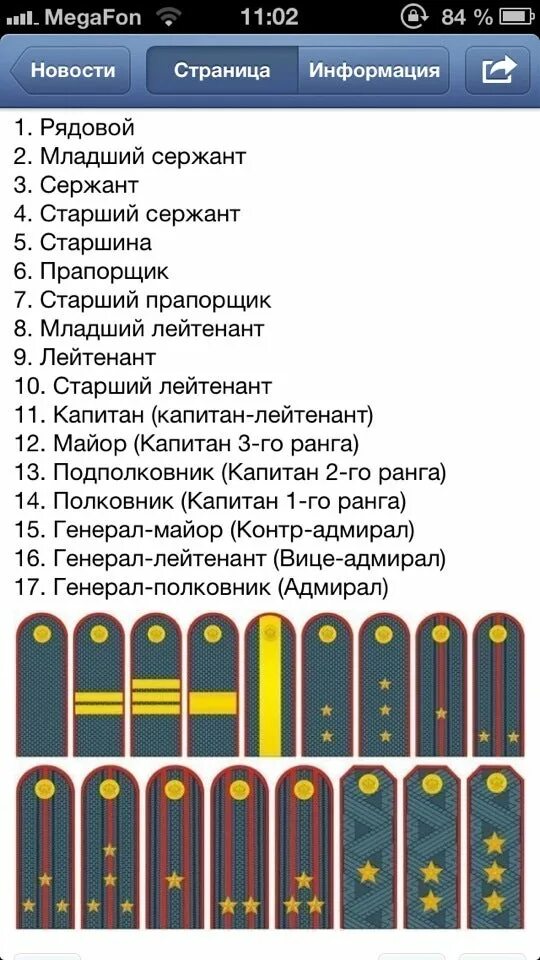 Звания 4 звезды на погонах полиции МВД. МВД 2 звезды на погонах звание полиции. 3 Звезды на погонах звание МВД. Звёзды на погонах звания МЧС. Младший сержант состав