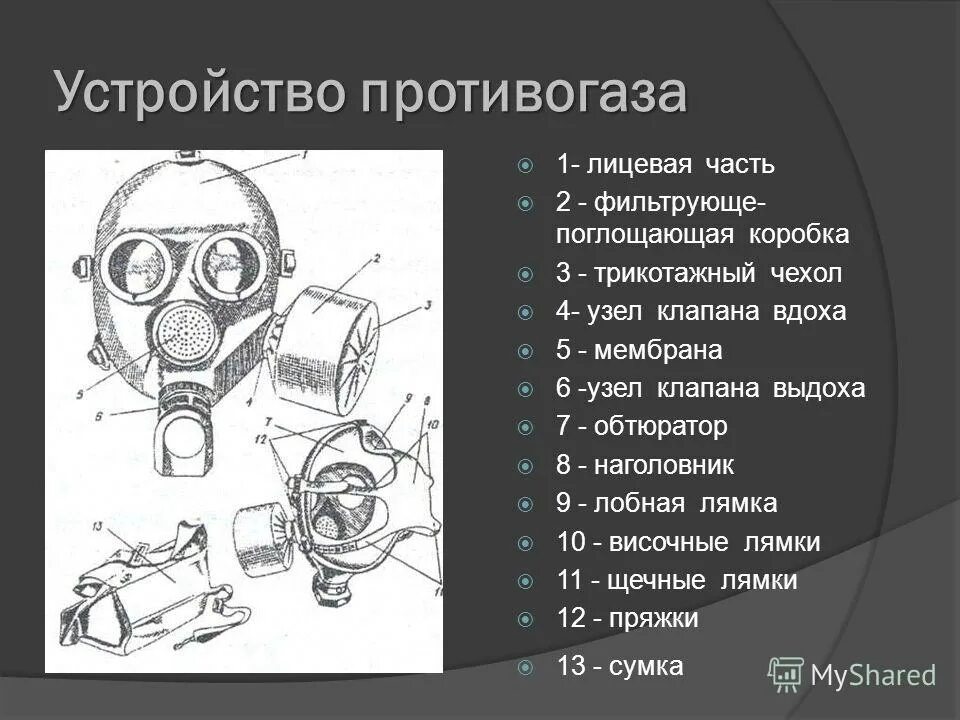 в фильтрующе поглощающей коробке фильтрующего противогаза