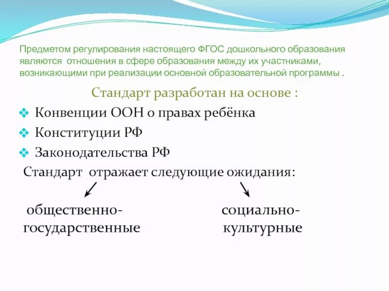 Регулирование дошкольного образования. Что является предметом регулирования фгос. предметом регулирования фгос до. субъектами дошкольного образования являются:. что является предметом регулирования фгос дошкольного образования.
