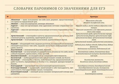 Что значит гэ