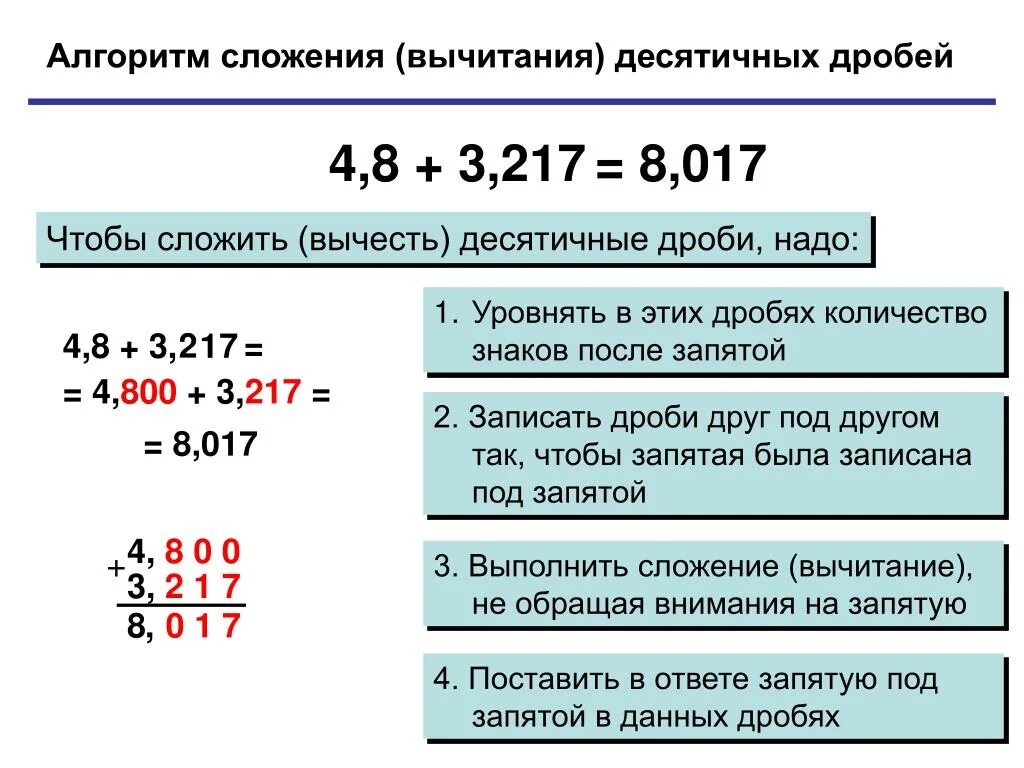 Карточки сложение вычитание десятичных дробей 5 класс. Сложение и вычитание десятичных дробей. Правила сложения умножения и деления десятичных дробей. Правило вычисление десятичных дробей. Как составить десятичную дробь.