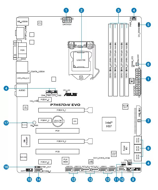 Ответы Mail.ru: помогите подключить провода питания к мат плате. Asus M2N DH