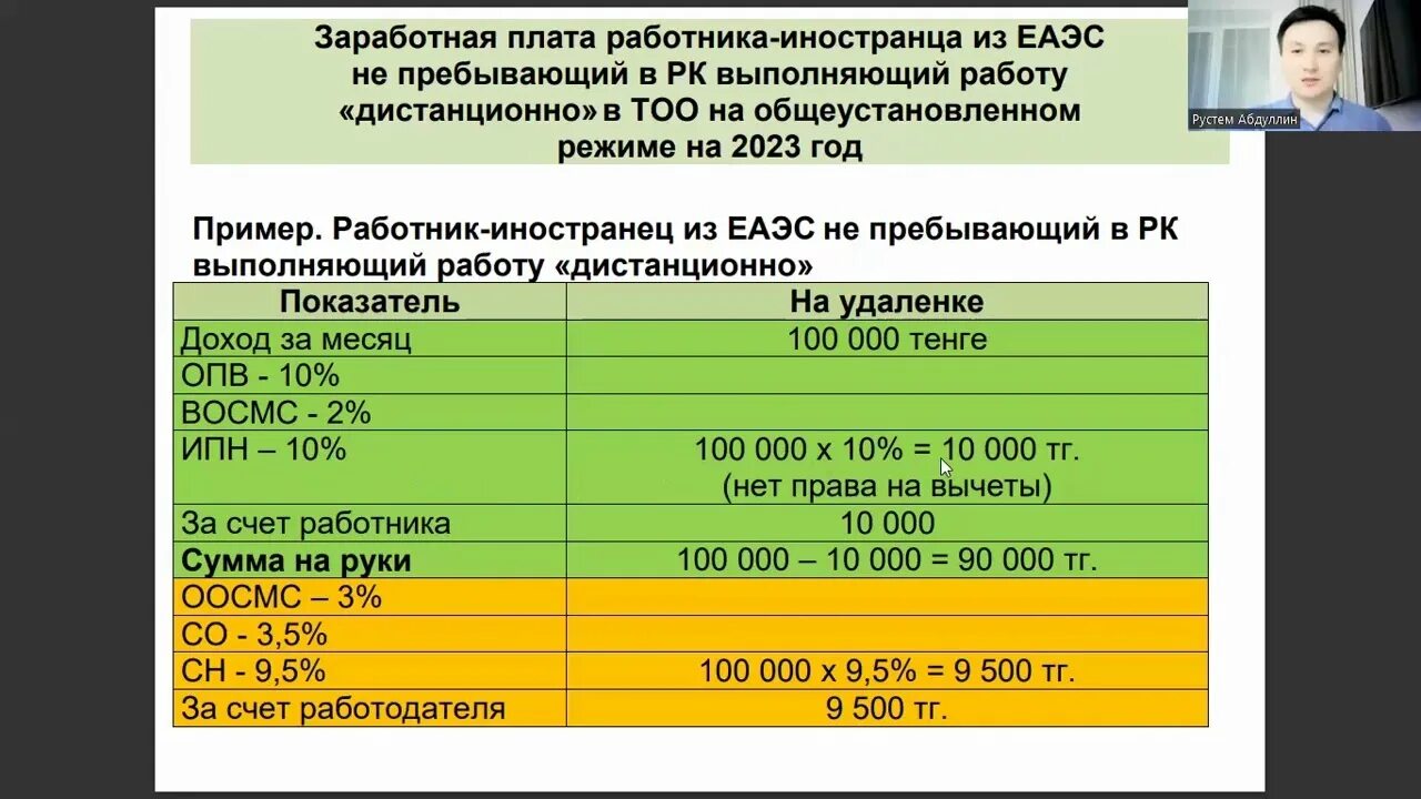 Заработная плата в казахстане 2025. Заработная плата в казахстане 2025