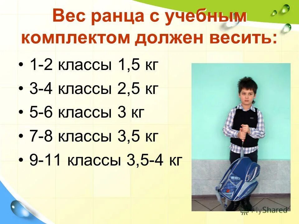 Сколько лет в каждом классе. Сколько должен весить портфель. вес портфеля. вес портфеля школьника. нормы веса школьного портфеля.