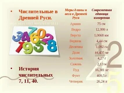 Факты с числительными