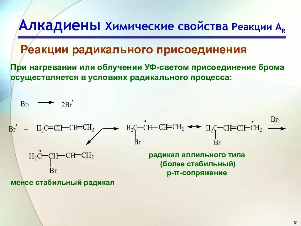 Типы радикальных реакций. Электрофильное присоединение алкадиенов. Механизм электрофильного присоединения алкадиенов. Полимеризация алкадиенов механизм. Алкадиены механизм присоединения.