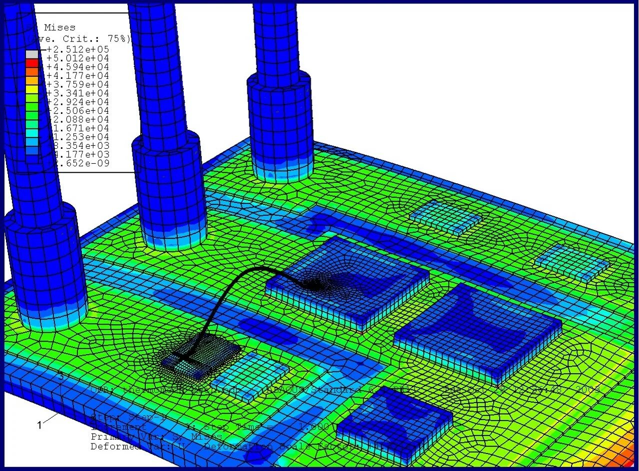 Simulation system. Electrical field Panel. Power Design 16 Price.