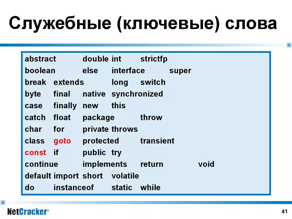 Служебные слова. Служебные ключевые слова. Служебные глаголы. Служебные слова Char.