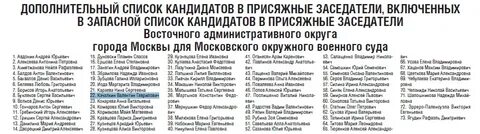 Включена в список присяжных заседателей