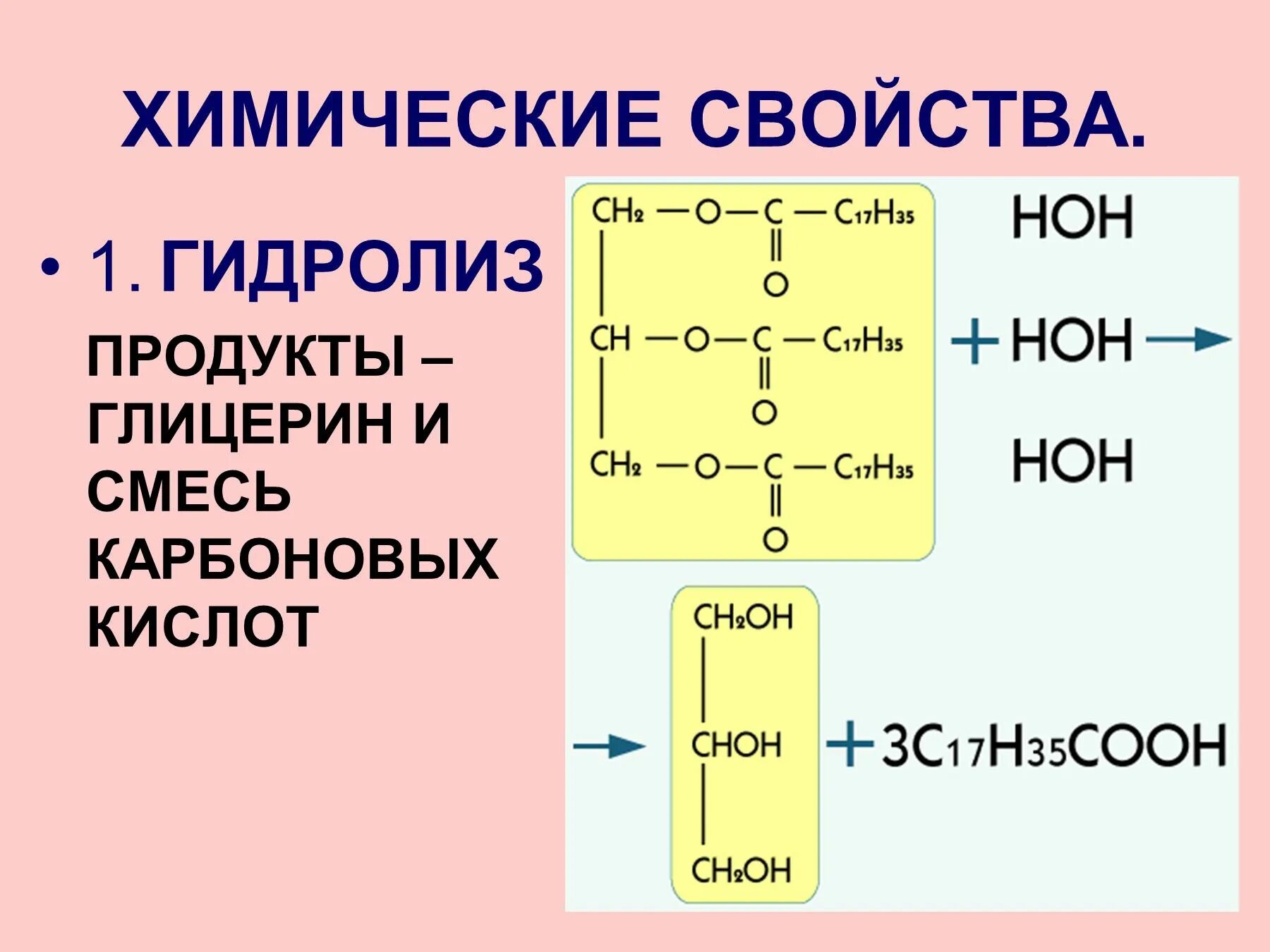 Кислый гидролиз жиров. Жиры презентация по химии 10 класс. Жиры химические свойства. Гидролиз жиров химия. Гидролиз жиров глицерин.