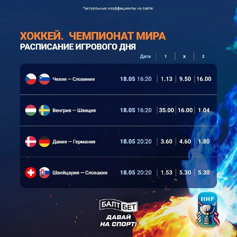 на какой матч поставить. сегодняшние ставки на футбол. галатасарай расписание матчей. на какой матч поставить. на какой матч поставить.