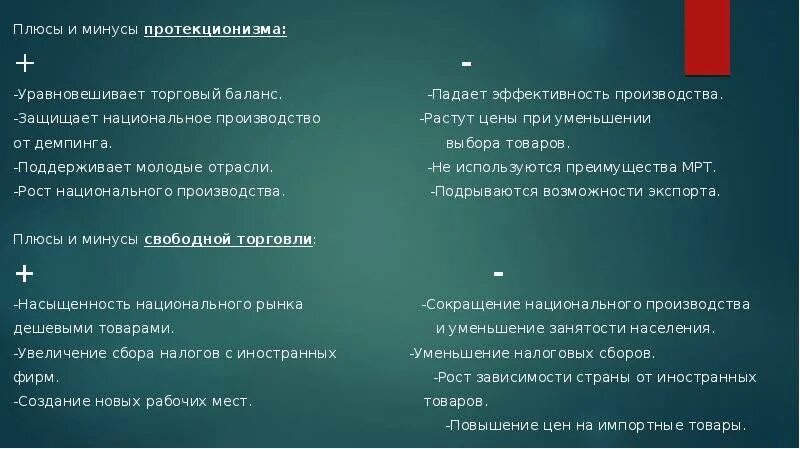 Плюсы и минусы готов. Плюсы и минусы протекционизма. Рлюсы и минусыпротекционизма. Плюсы протекционизма. Плюсы и минусы протекционизма и свободной торговли.