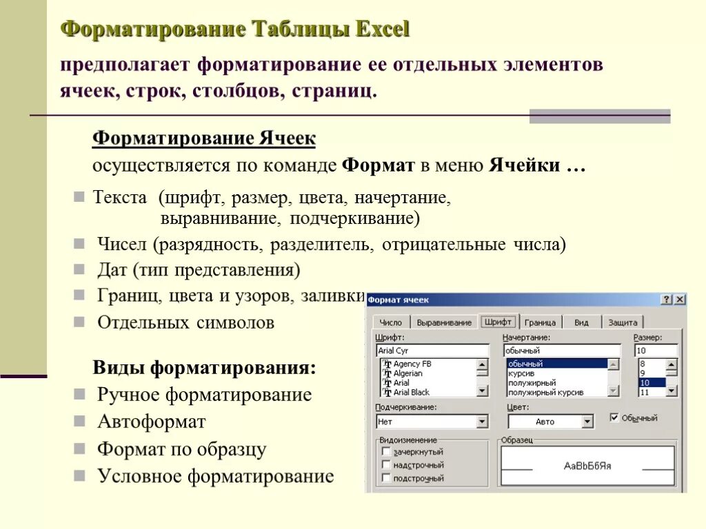 К ячейке таблицы можно применить. Форматирование данных в ячейке эксель. Элементы форматирования ячеек в excel. Форматирование таблицы в экселе. Форматирование текста ,ячеек в эксель.