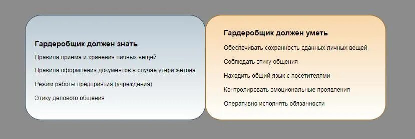 Функции гардеробщика. Требования к работе гардеробщиком. Должностные обязанности гардеробщика.