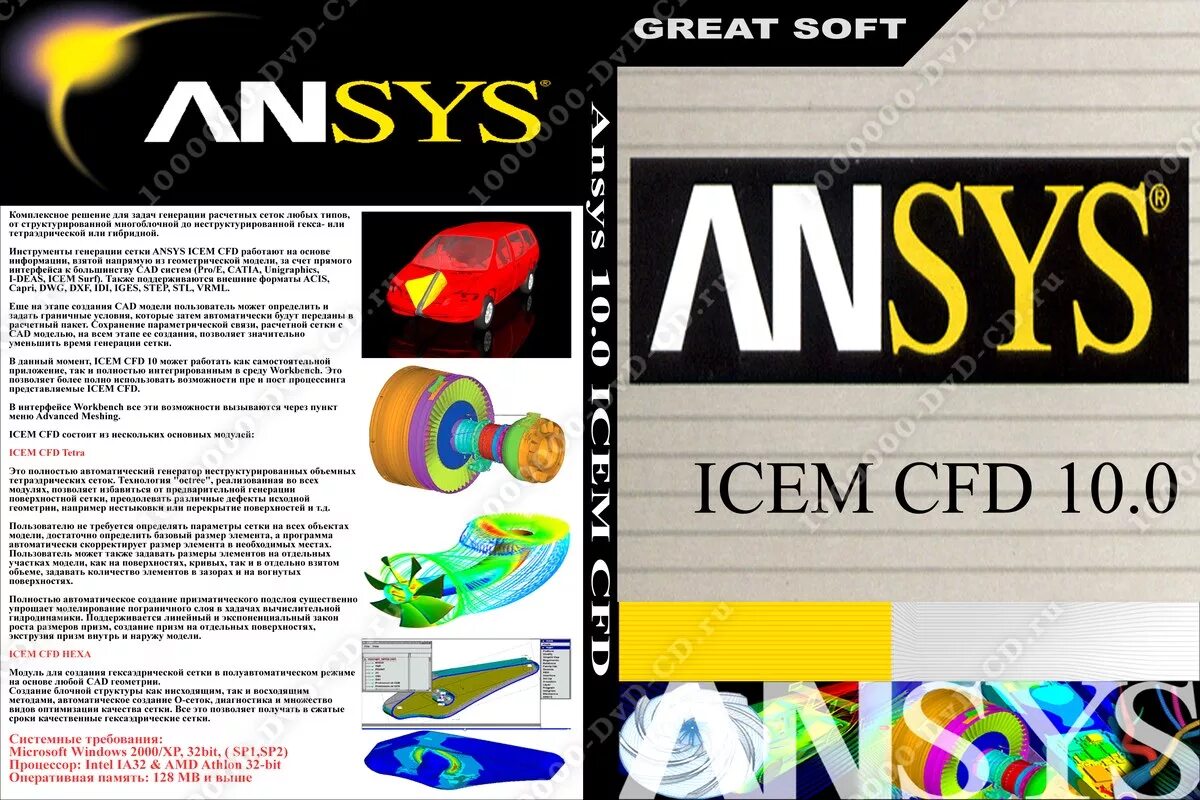Расчетные комплекс ansys. Сапр ansys. Ansys workbench. Ansys mechanical. Программном комплексе ansys.