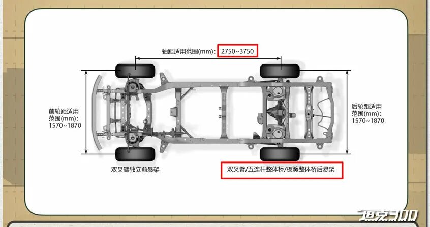 Zf mobidig 2001. Tank 300е. Танк 300 трансмиссия. Jeep wrangler снизу. Танк 300 трансмиссия.