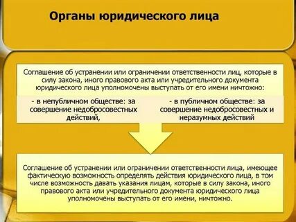 Передайте действия юридического лица